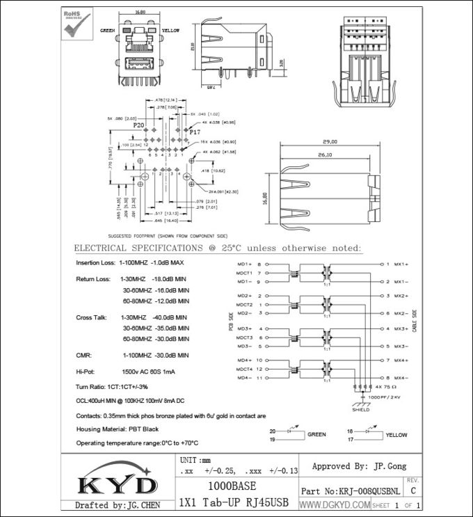 O elevado desempenho empilhou o conector combinado, 1000Mb de USB RJ45, com diodo emissor de luz