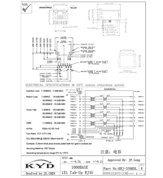 aba do comprimento de 33mm acima de 12 pinos 1000 jaques RJ45 modulares BAIXOS com transformador do gigabit