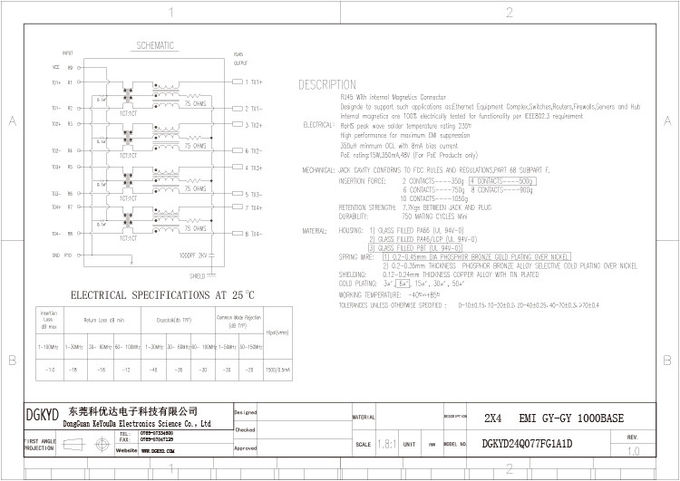 O costume integrou do conector duplo dos ethernet do gigabit da plataforma 2x4 do RJ45 Jack a categoria técnica